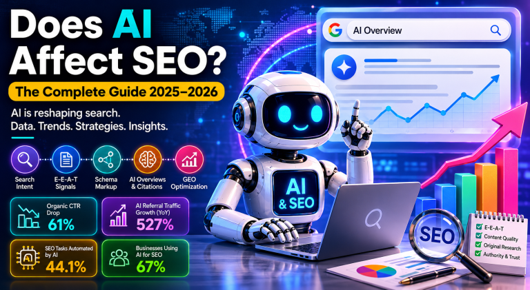 does ai affect seo ?